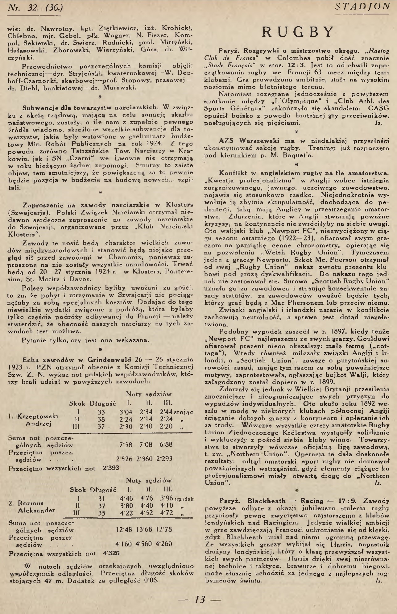 O rugby w AZS Warszawa skromnie wspominał „Stadjon" nr 32 z 6 XII 1923 r., s. 13.